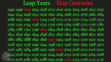 OpenGraph image for youtube.com/watch?v=xX96xng7sAE&feature=youtu.be