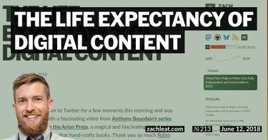 The Life Expectancy of Digital Content