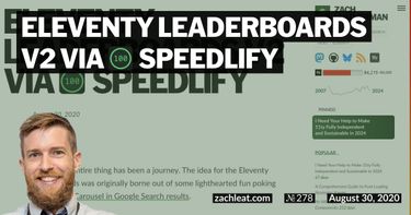 Eleventy Leaderboards v2 via Speedlify