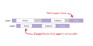 OpenGraph image for x.com/samthor/status/1016987630548873216