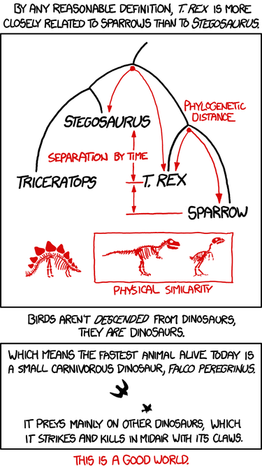 OpenGraph image for xkcd.com/1211/