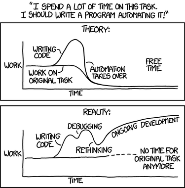 OpenGraph image for xkcd.com/1319/