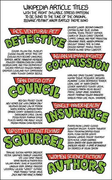 OpenGraph image for xkcd.com/1412/