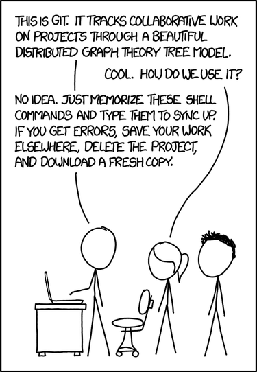 OpenGraph image for xkcd.com/1597/