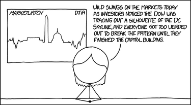 OpenGraph image for xkcd.com/1600/