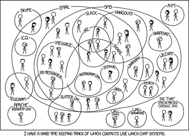 OpenGraph image for xkcd.com/1810/