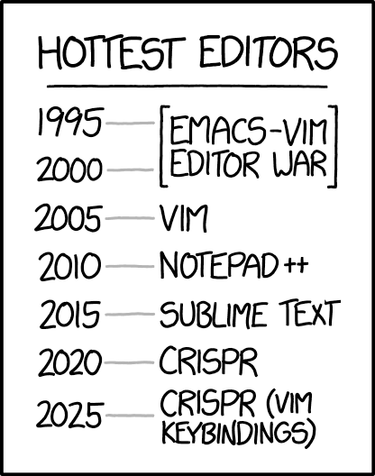 OpenGraph image for xkcd.com/1823/