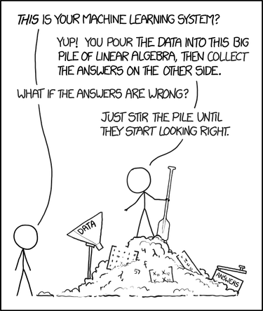 OpenGraph image for xkcd.com/1838/