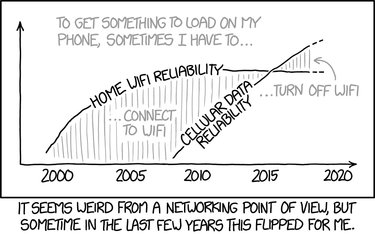 OpenGraph image for xkcd.com/1865/