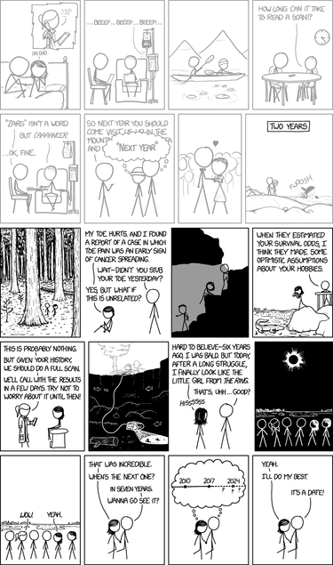 OpenGraph image for xkcd.com/1928/