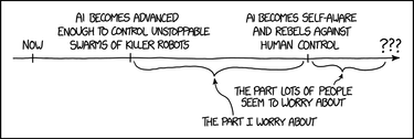 OpenGraph image for xkcd.com/1968/