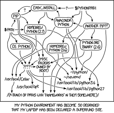 OpenGraph image for xkcd.com/1987/