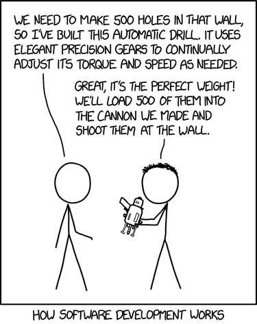 OpenGraph image for xkcd.com/2021/