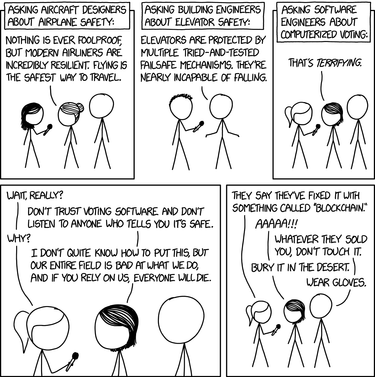 OpenGraph image for xkcd.com/2030/