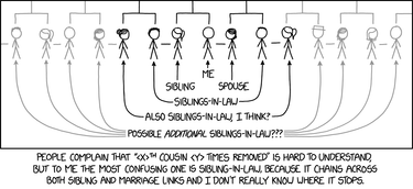 OpenGraph image for xkcd.com/2040/