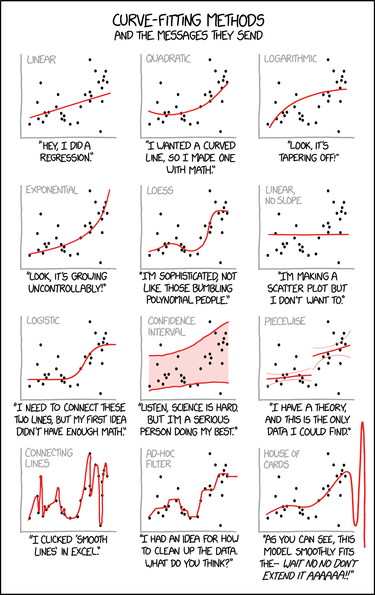 OpenGraph image for xkcd.com/2048/