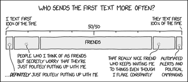 OpenGraph image for xkcd.com/2065/