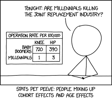 OpenGraph image for xkcd.com/2080/