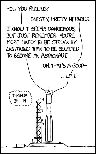 OpenGraph image for xkcd.com/2107/
