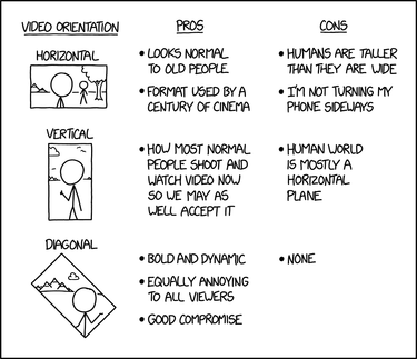 OpenGraph image for xkcd.com/2119/