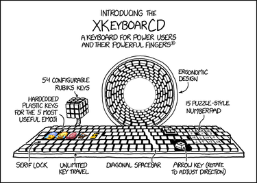 OpenGraph image for xkcd.com/2150/