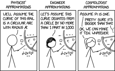 OpenGraph image for xkcd.com/2205/