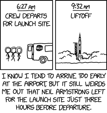 OpenGraph image for xkcd.com/2211/