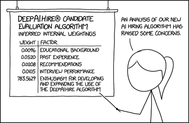 OpenGraph image for xkcd.com/2237/