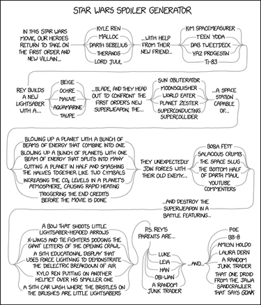 OpenGraph image for xkcd.com/2243/