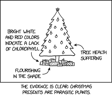 OpenGraph image for xkcd.com/2246/