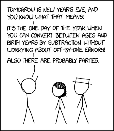 OpenGraph image for xkcd.com/2248/