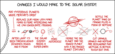 OpenGraph image for xkcd.com/2258/