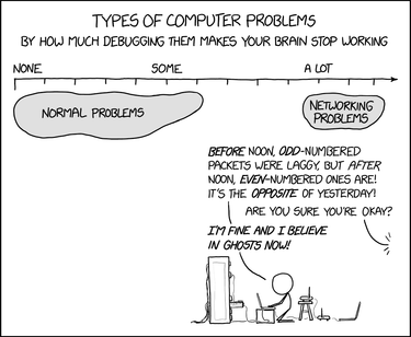 OpenGraph image for xkcd.com/2259/