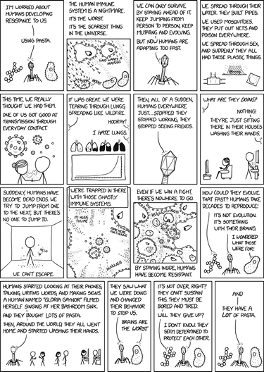 OpenGraph image for xkcd.com/2287/