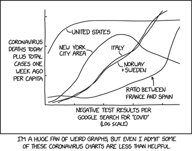 OpenGraph image for xkcd.com/2294/