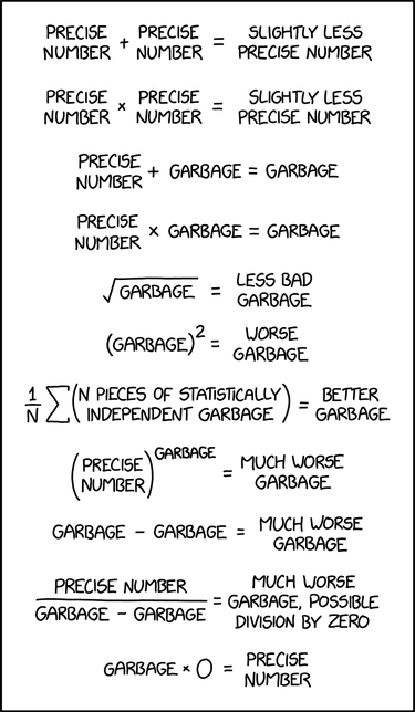OpenGraph image for xkcd.com/2295/