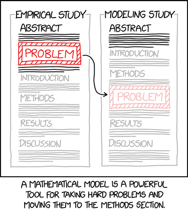 OpenGraph image for xkcd.com/2323/