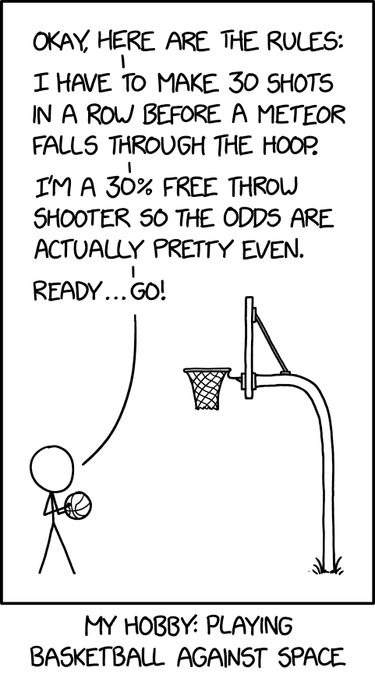 OpenGraph image for xkcd.com/2328/