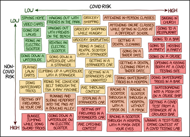 OpenGraph image for xkcd.com/2333/