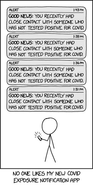 OpenGraph image for xkcd.com/2342/