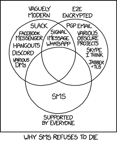 OpenGraph image for xkcd.com/2365/