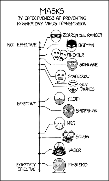 OpenGraph image for xkcd.com/2367/