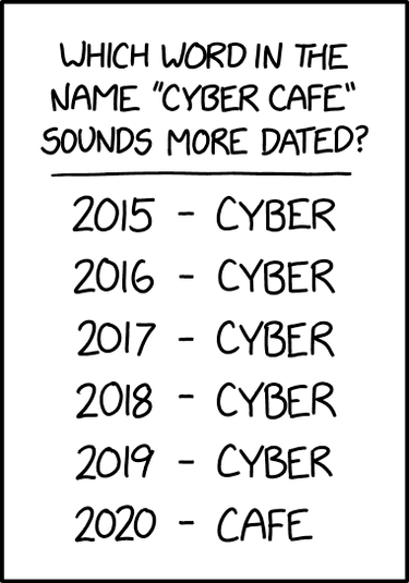 OpenGraph image for xkcd.com/2392/