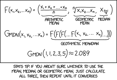 OpenGraph image for xkcd.com/2435/