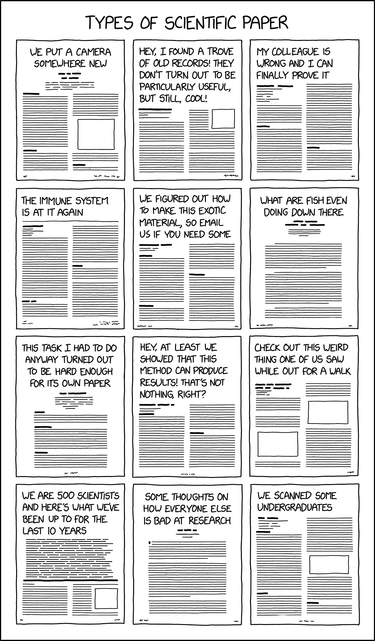 OpenGraph image for xkcd.com/2456/