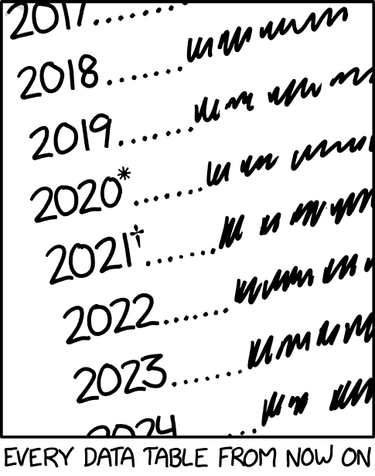 OpenGraph image for xkcd.com/2502/