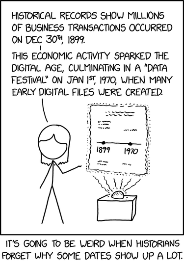 OpenGraph image for xkcd.com/2676/