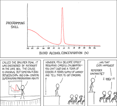 OpenGraph image for xkcd.com/323/