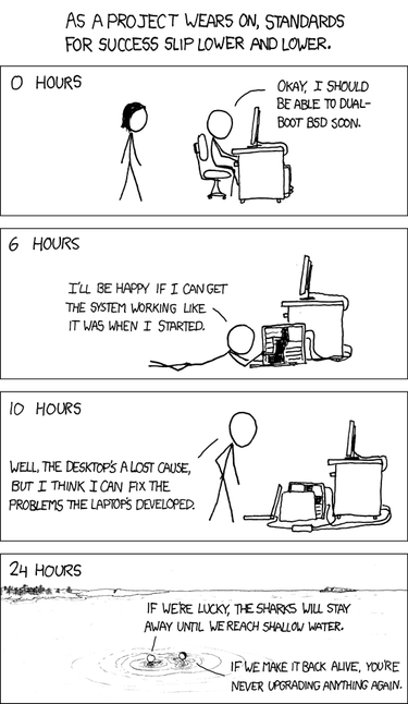 OpenGraph image for xkcd.com/349/