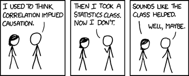 OpenGraph image for xkcd.com/552/